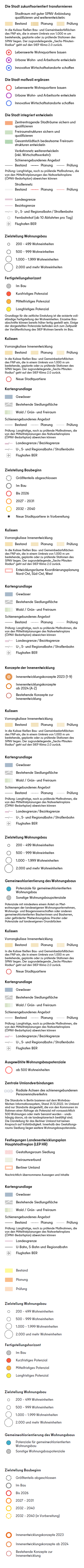 overview