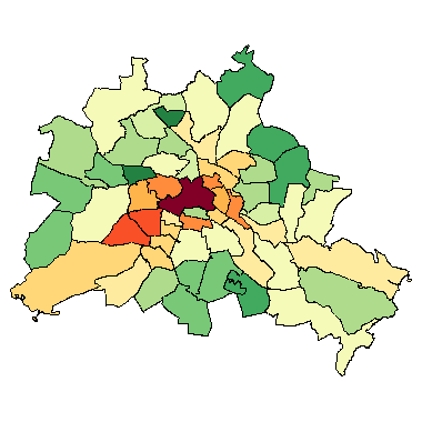 overview
